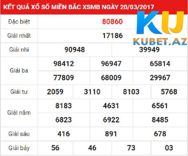 Đề về 60 Đề về 60