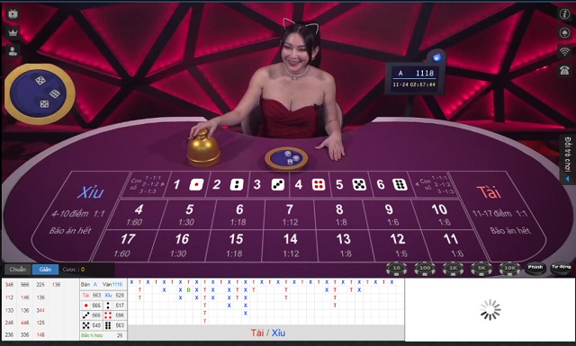 Các cửa cược chơi tài xỉu tại Kubet đa dạng Các cửa cược chơi tài xỉu tại Kubet đa dạng